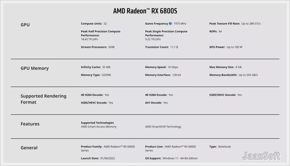 AMD Radeon RX 6800S Laptop Reviews